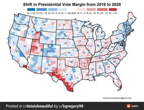 The 2016 Presidential Election: A Seismic Shift in American Politics